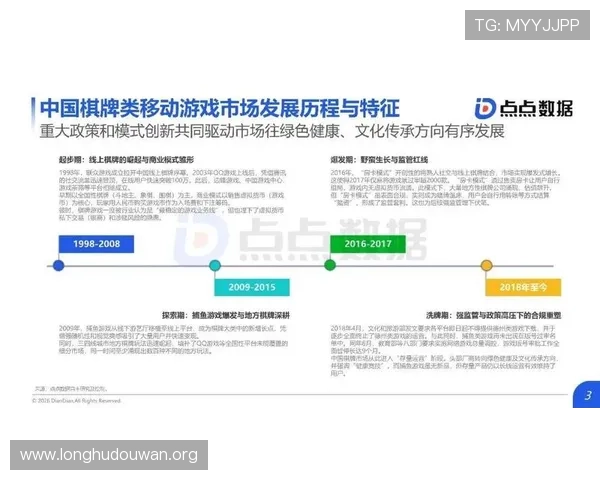 MG网上真人游戏的未来发展趋势与创新技术，带你领略行业最新动态