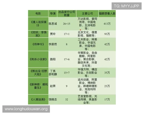 百家乐大眼仔怎么看深入解析大眼仔走势图背后的规律与投注建议
